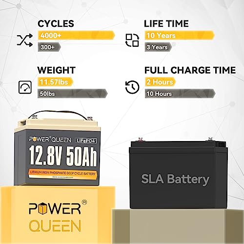 12.8V 300Ah 3840Wh LiFePO4 Battery with 200A BMS R859
