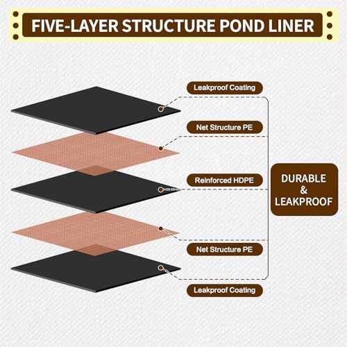 Reinforced 5-layer PE pond liner (0.63oz/sq ft) F7111