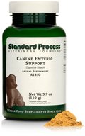 Enteric Support 3.9 oz T40213