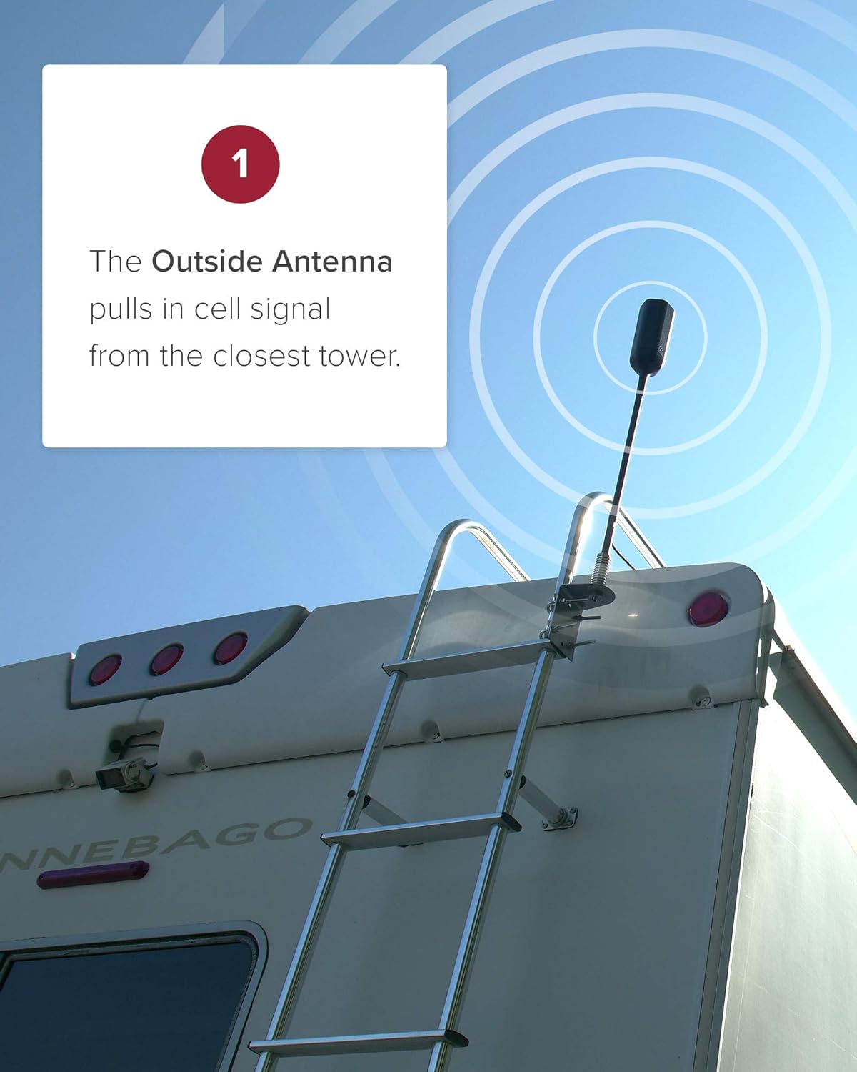 Cell Phone Signal Booster Kit for 4G LTE & 5G R279927
