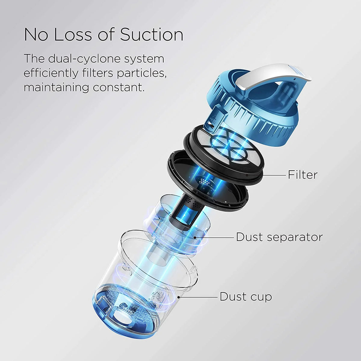 Bagless Canister Vacuum Cleaner for Carpets and Hard Floors I356