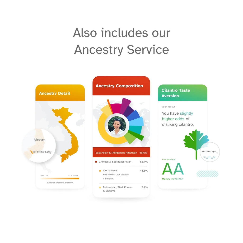 DNA Test L296897