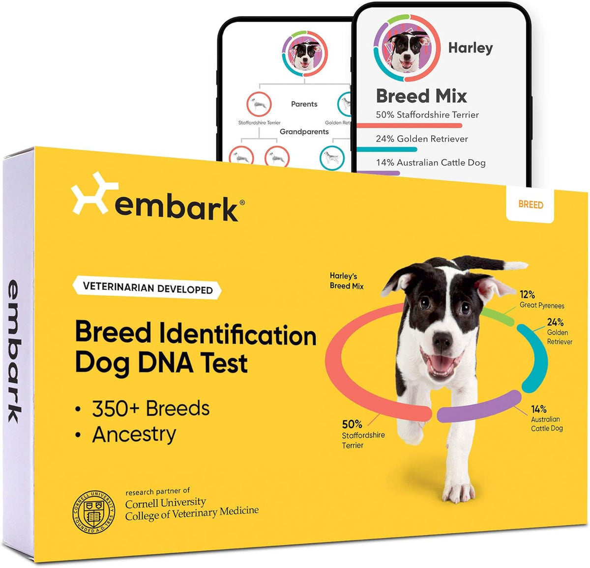Dog DNA Test Breed Identification Kit J603