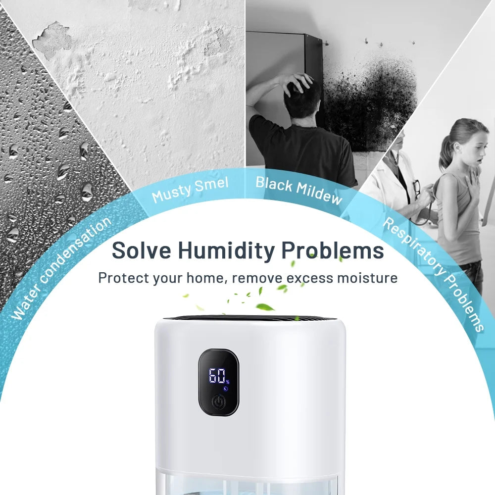 1000ml Portable Dehumidifier, Auto Defrost, Ultra Quiet, White E235