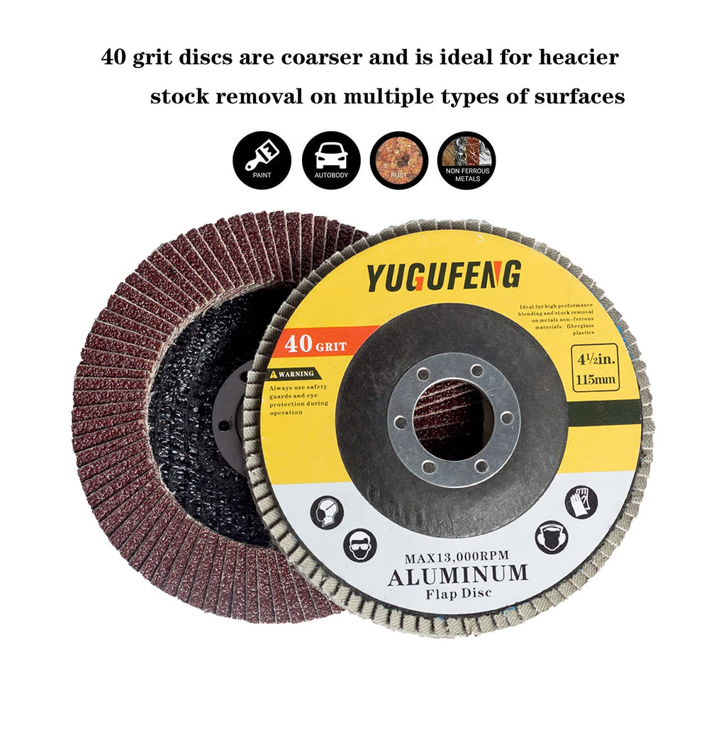 4.5" x 7/8" 50 Pack 40 Grit Type 27 Aluminum Oxide Abrasive Sanding Disc Z799593