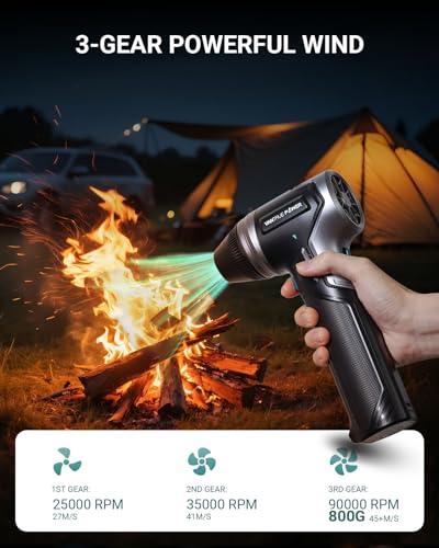 Cordless Electric Air Duster 28.22OZ 3-Gear Adjustable M985