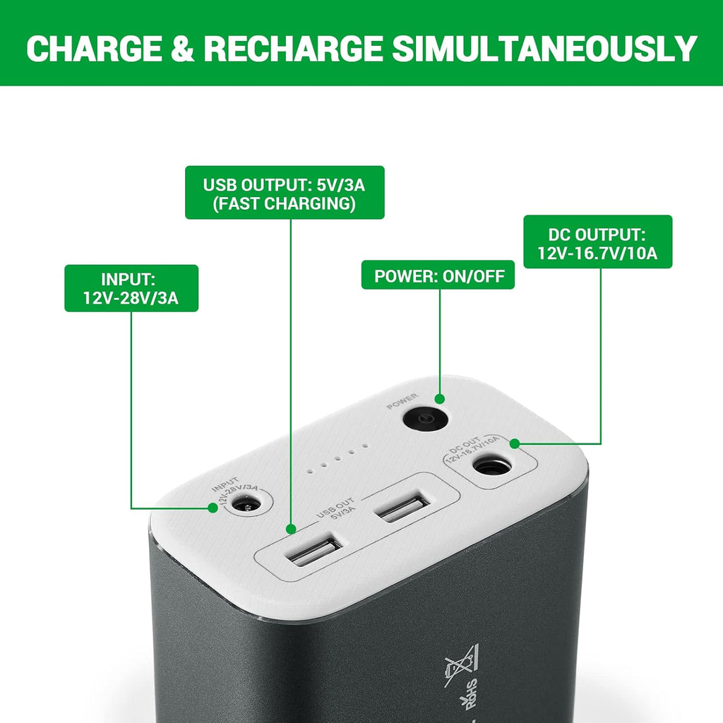 Portable Power Station, 216Wh Backup Battery, USB & DC Output R14132