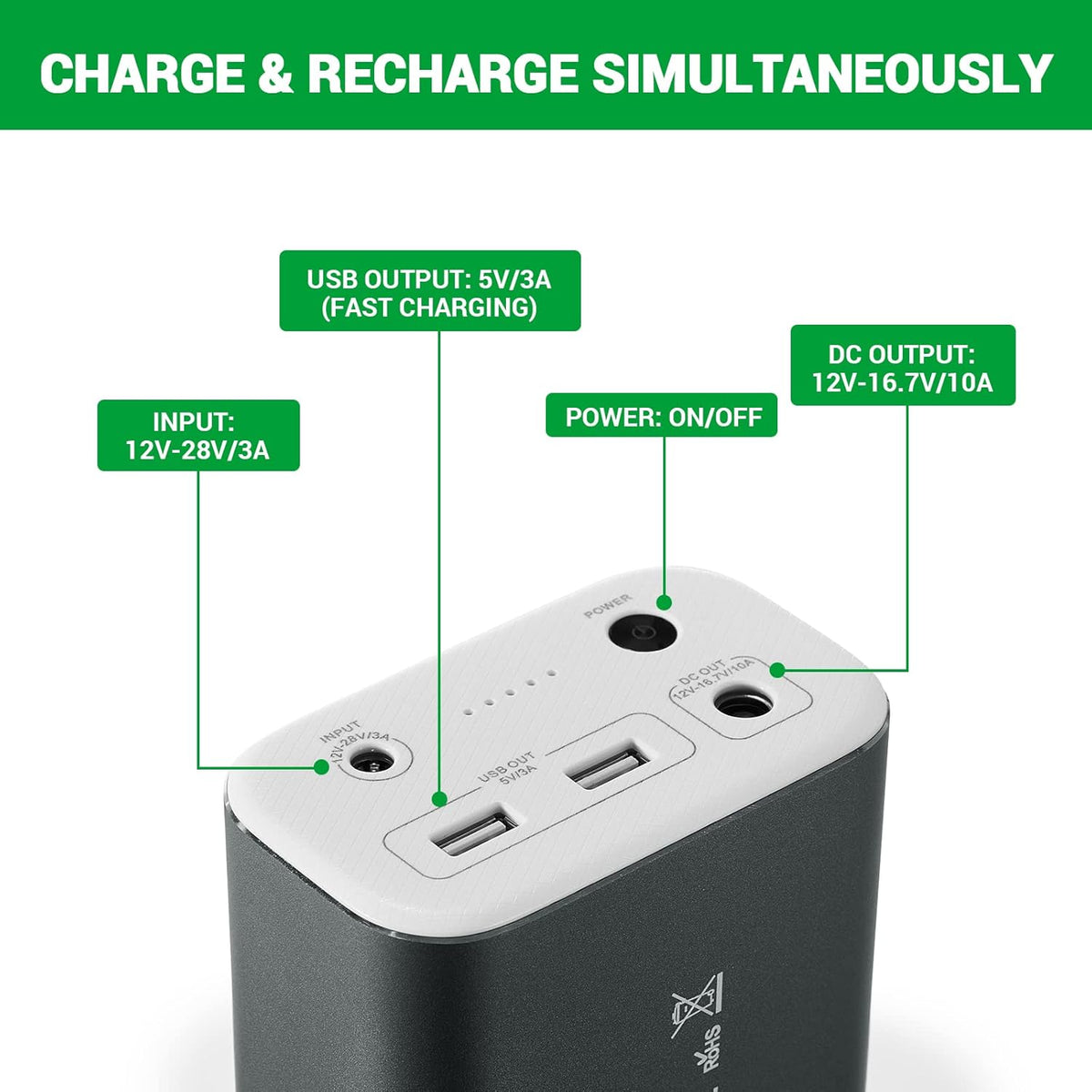 Portable Power Station, 216Wh Backup Battery, USB & DC Output R14132
