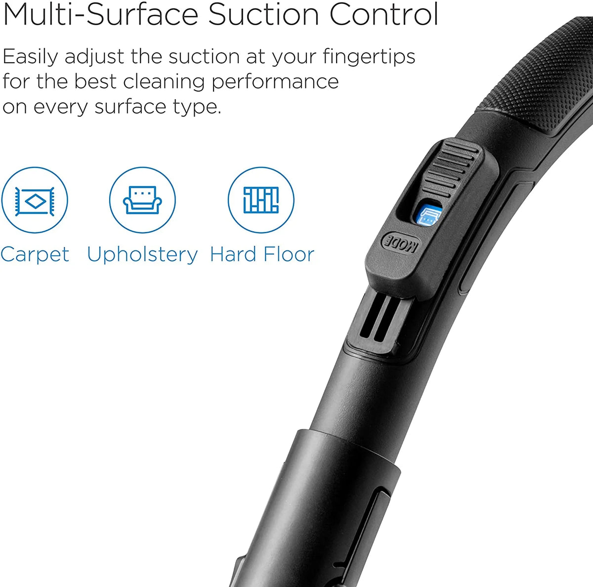 Bagless Canister Vacuum Cleaner for Carpets and Hard Floors I356