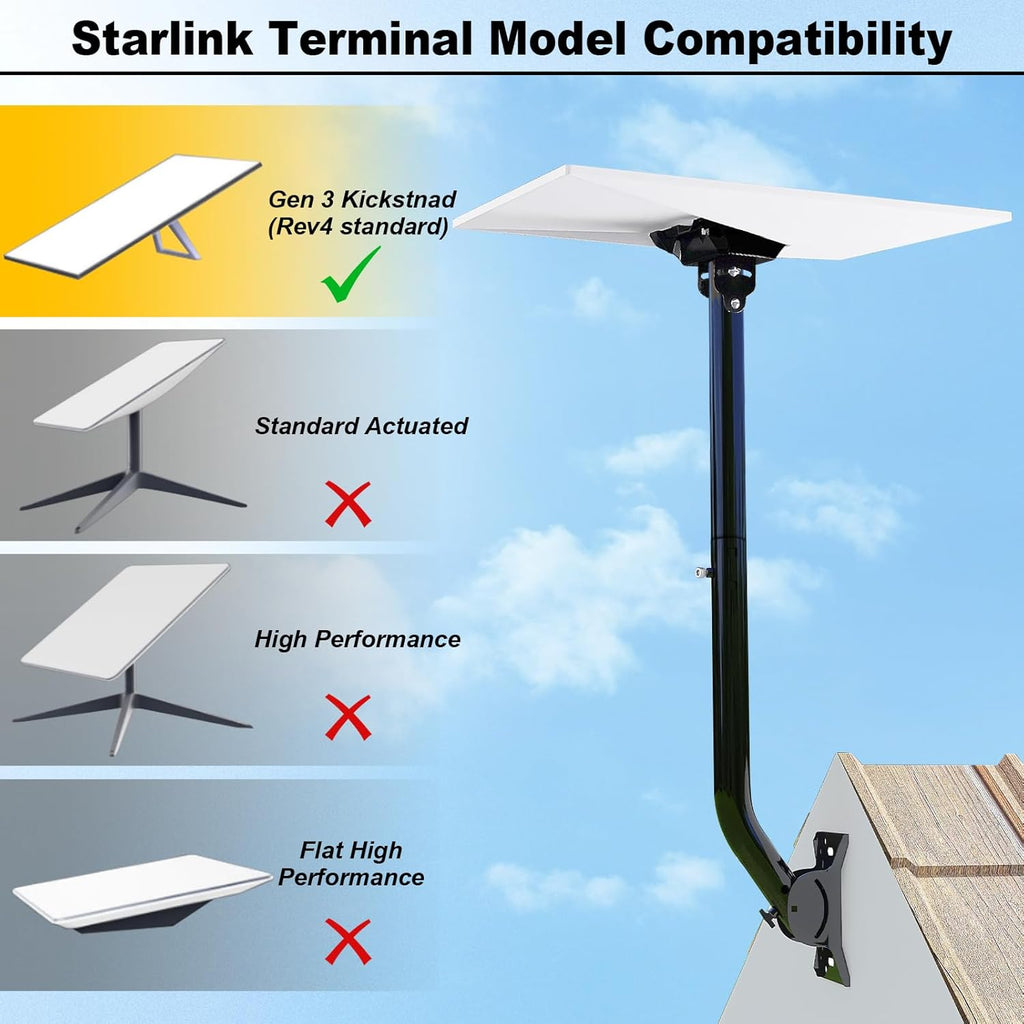 Adjustable Starlink Gen 3 Mount with Pipe Adapter D432