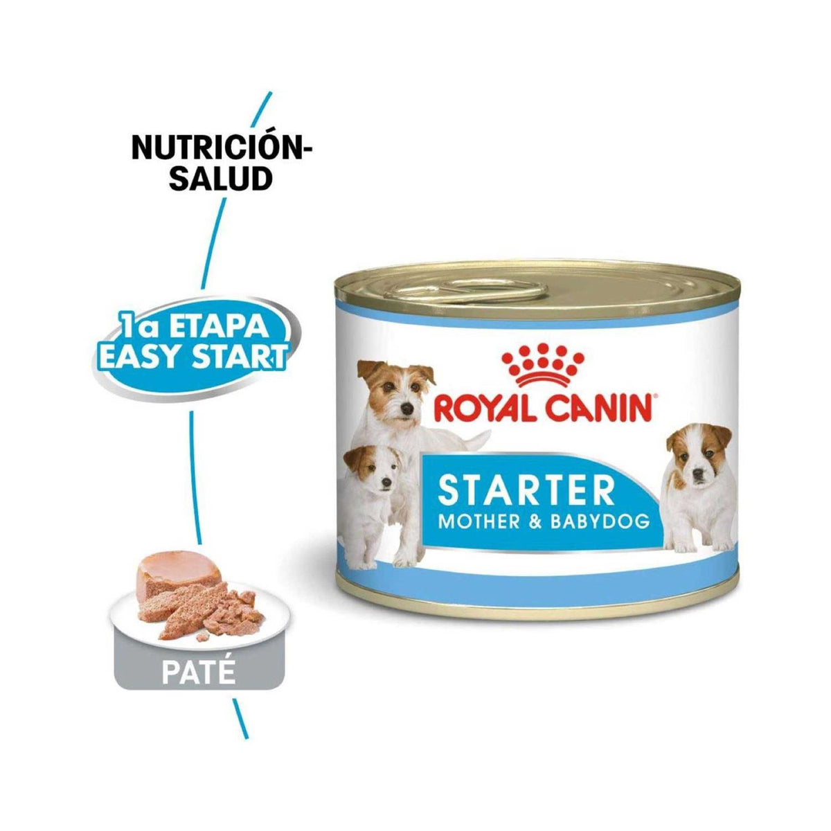 Mother & Babydog Dog Food S4724
