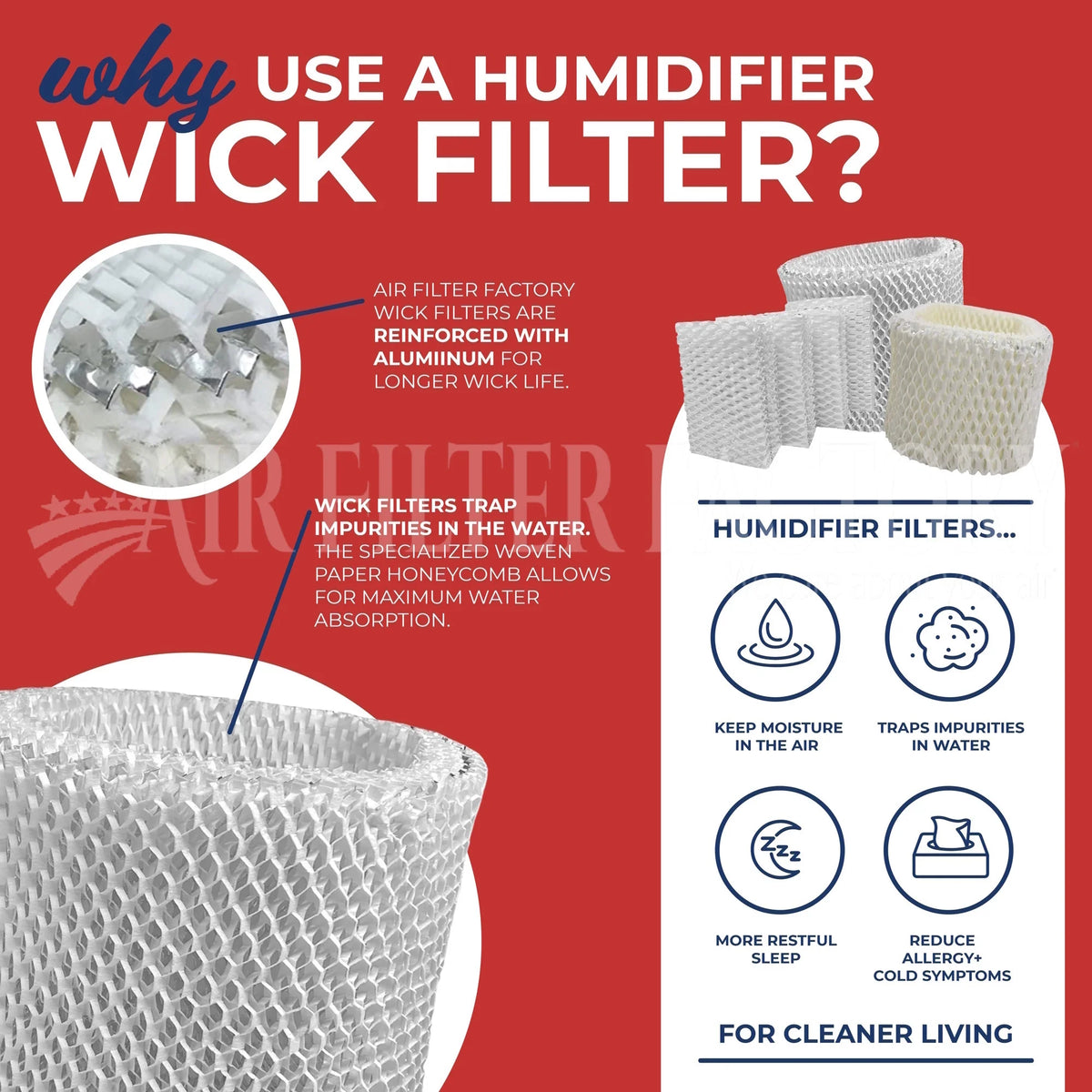 4-Pack Humidifier Filter Y5182