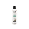 Dog Conditioner A899