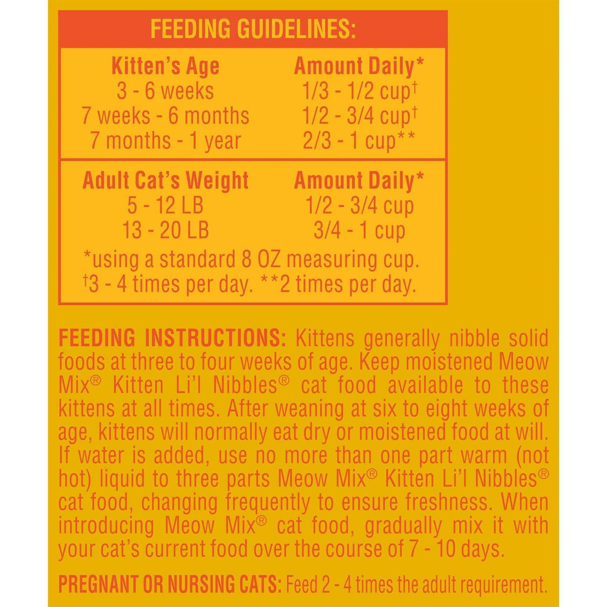 Dry Cat Food E252624