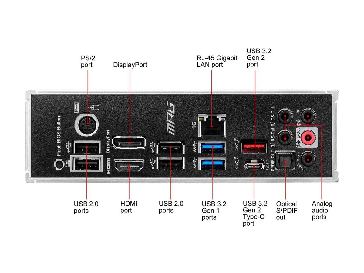 AMD B550 ATX Motherboard U18426
