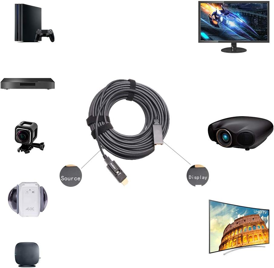 Fiber Optic HDMI Cable 50 Feet Ultra HD 4K 60Hz 18Gbps High Speed with Dual Micro HDMI and Standard HDMI Connector C708