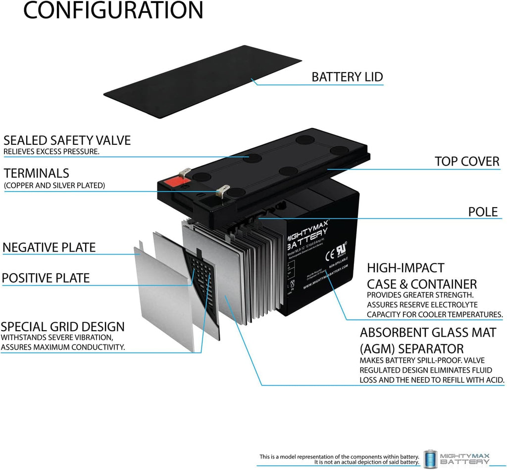 12 Volt 9 AH SLA Battery - Pack of 8 O149227
