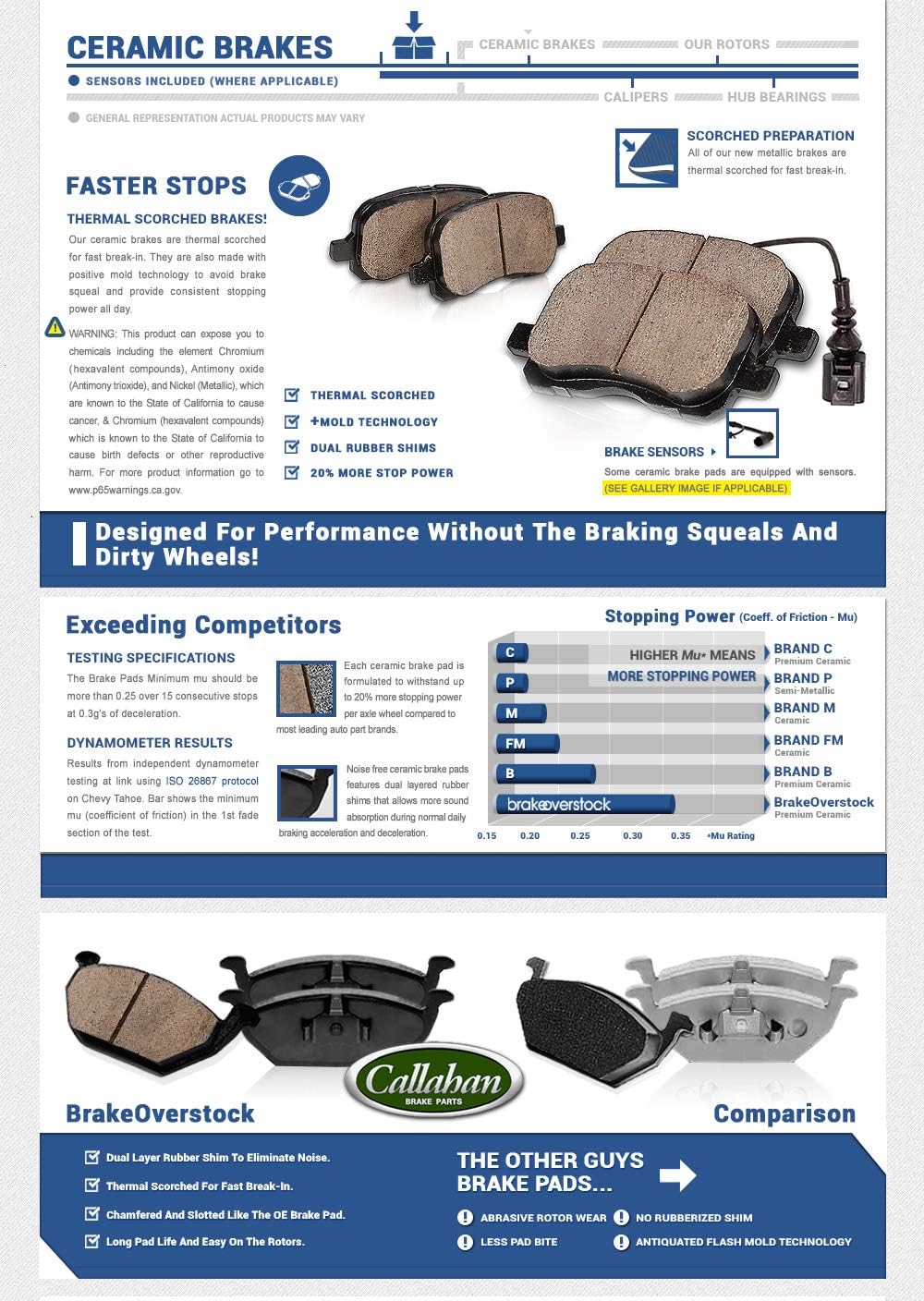315.6 mm 5 Lug Brake Rotors + Ceramic Pads + Hardware V252