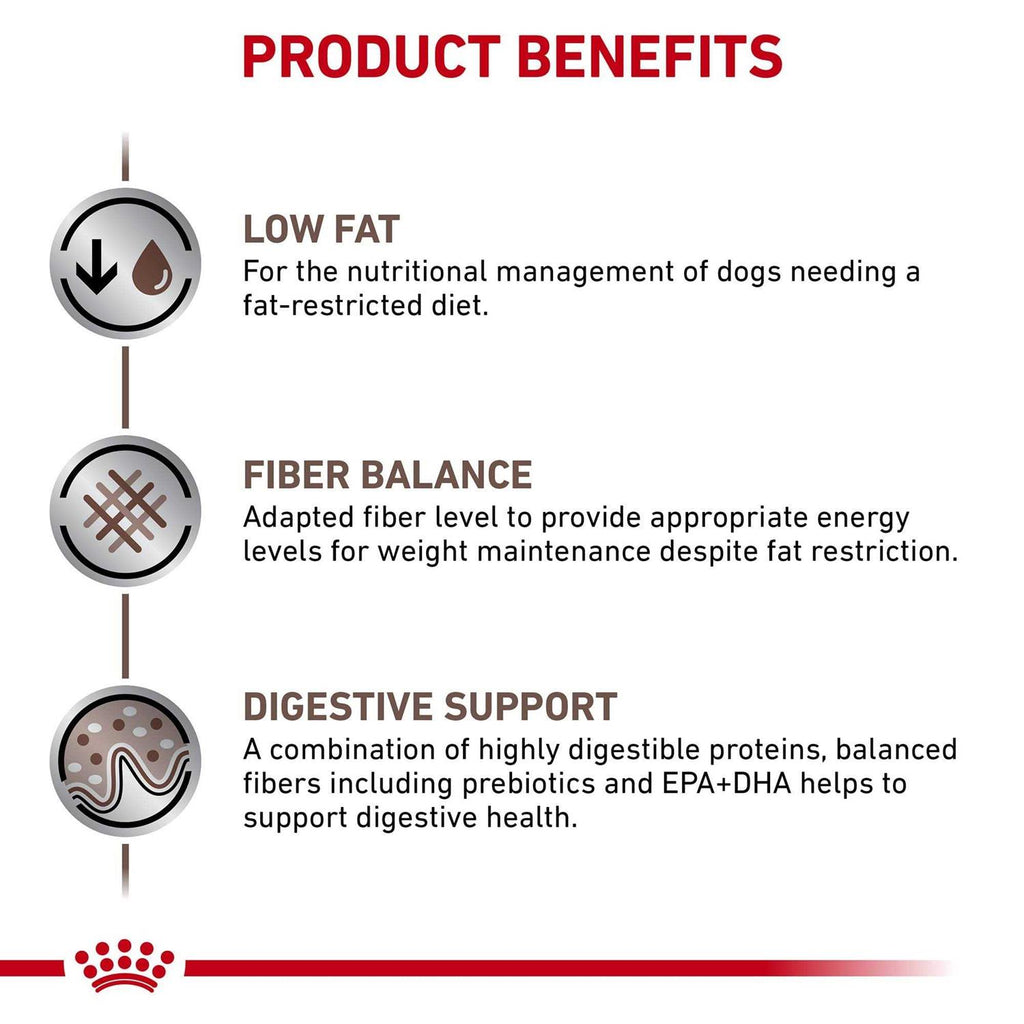Low Fat Canned Dog Food Q14719