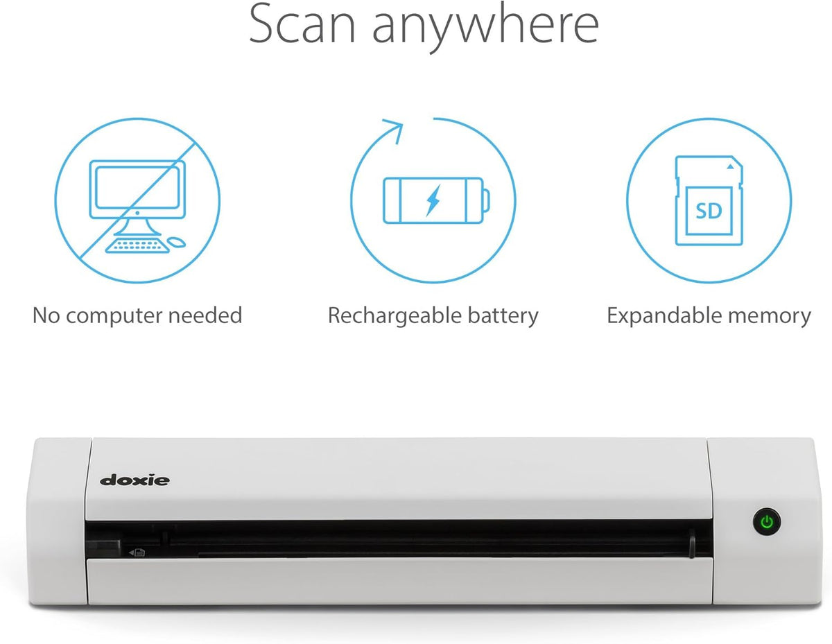 Wi-Fi Scanner with Rechargeable Battery T88975