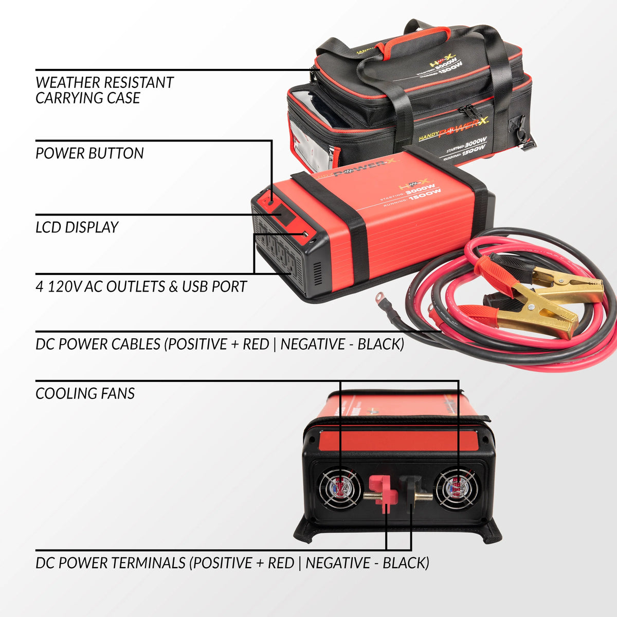 1500W/3000W Power Source S913614