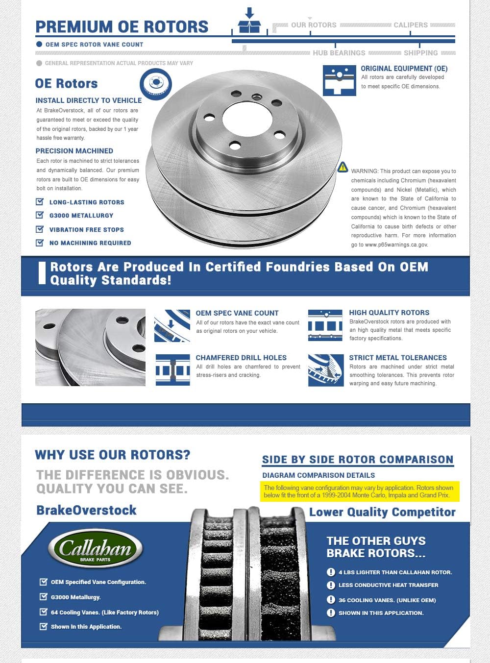 315.6 mm 5 Lug Brake Rotors + Ceramic Pads + Hardware V252