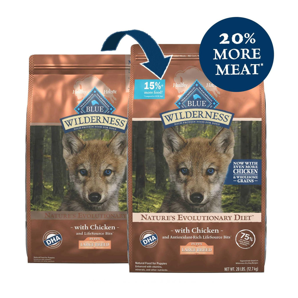 High Protein Natural Chicken Dry Dog Food Z975
