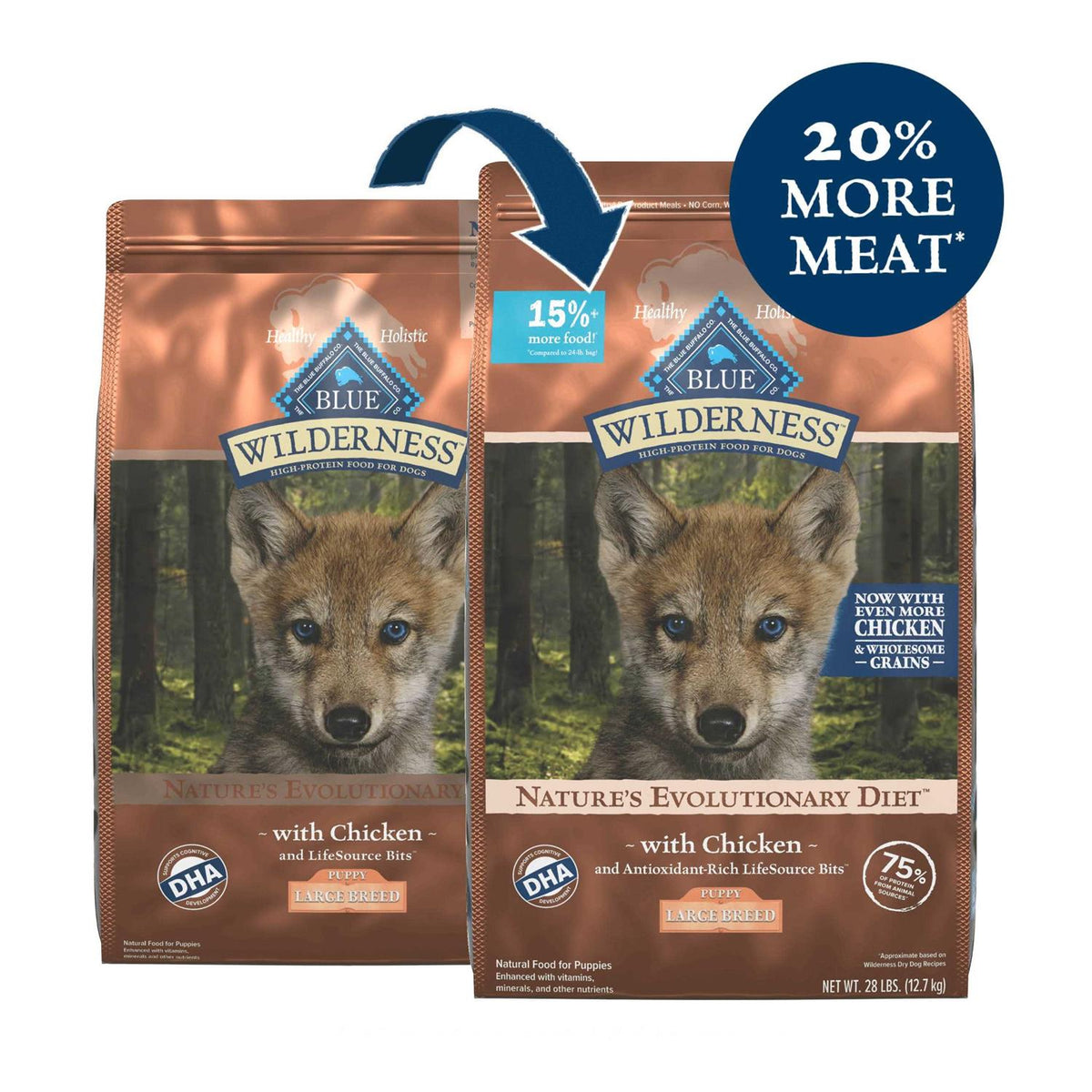 High Protein Natural Chicken Dry Dog Food Z975
