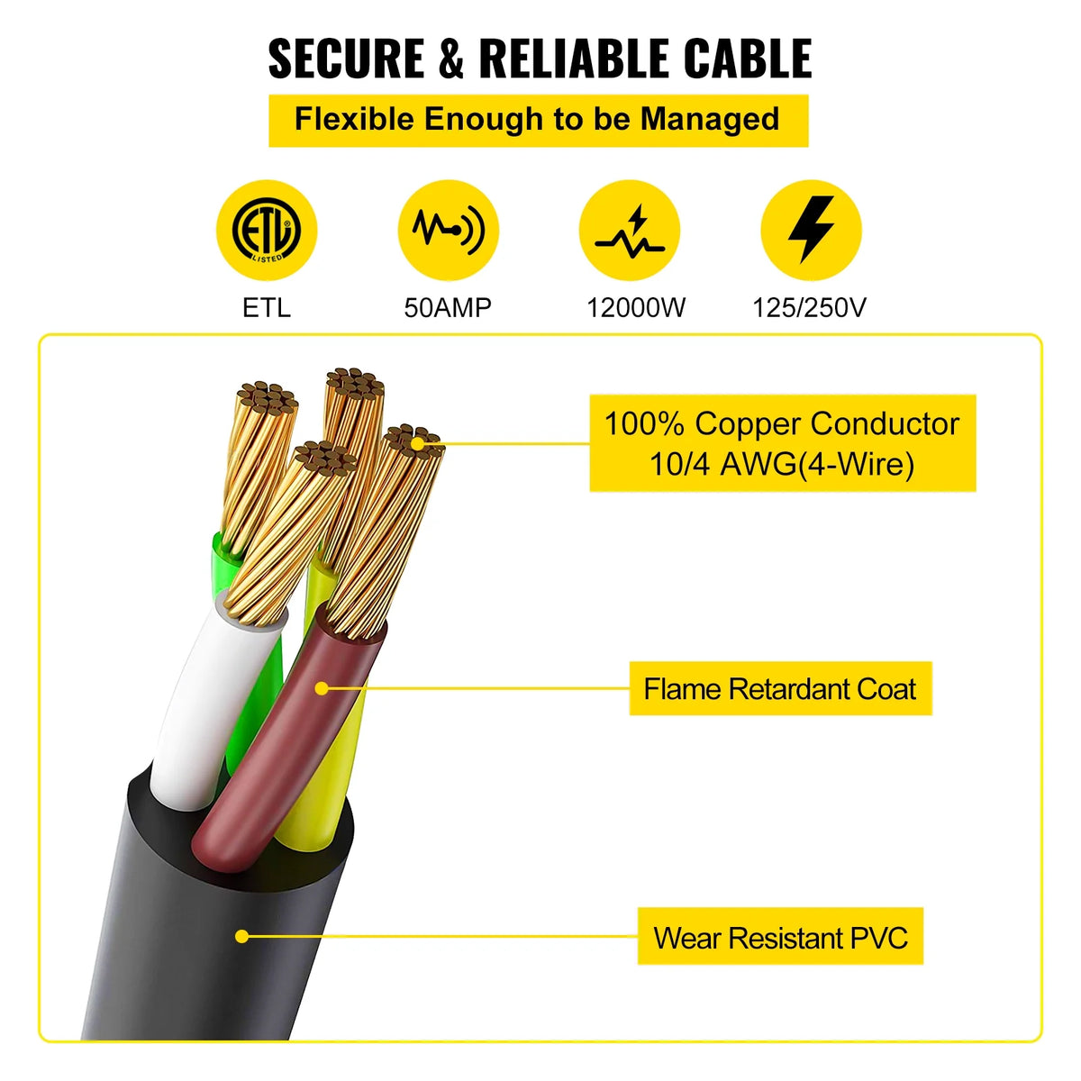 20 Feet 50AMP 12000 Watts Generator Cord P673