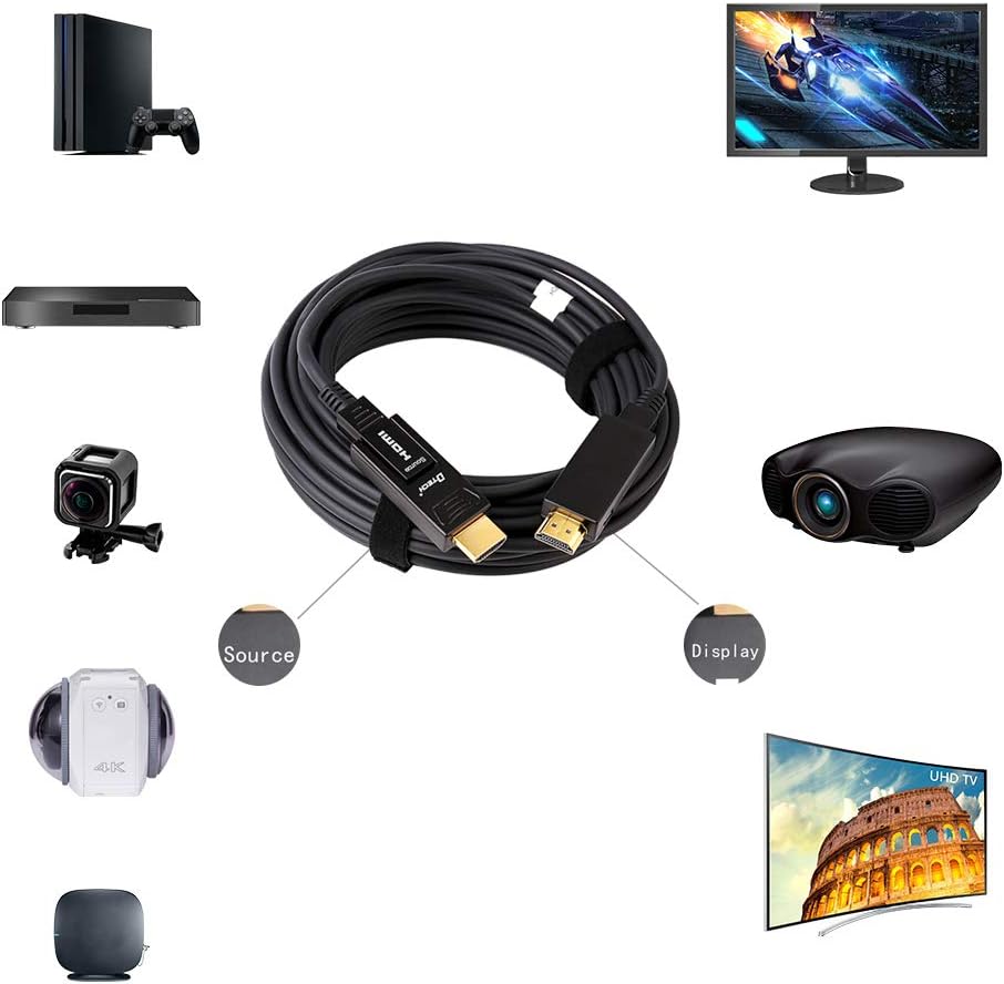 Fiber Optic HDMI Cable 50 Feet Ultra HD 4K 60Hz 18Gbps High Speed with Dual Micro HDMI and Standard HDMI Connector C708