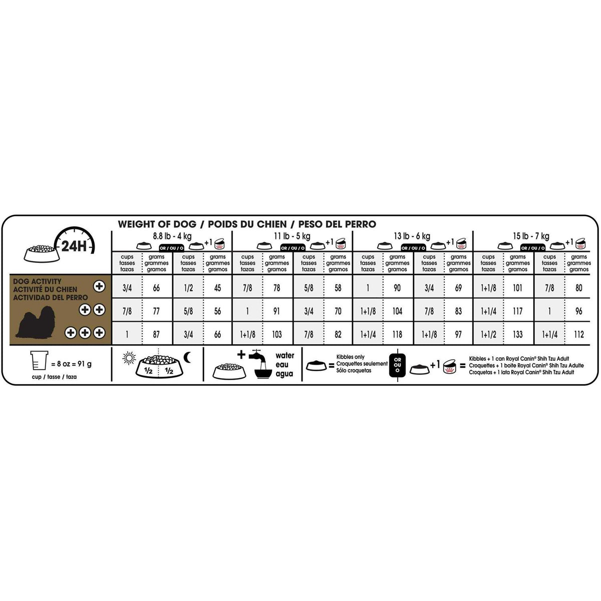Adult Dry Dog Food W57371