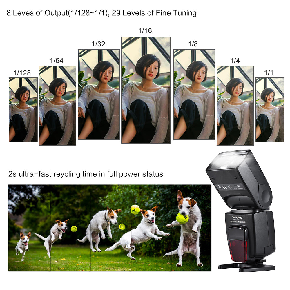 Wireless TTL Master Slave Flash Speedlite GN58 1/8000s High Speed Sync for Canon DSLR Camera F496985