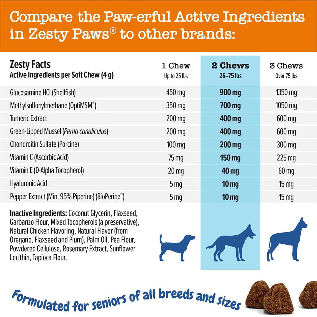 Beef & Bacon Flavored Chews for Dogs Z27085
