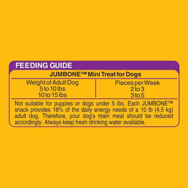 Real Beef Flavor Mini Dog Treats N12024