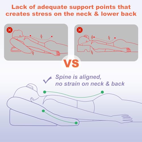 Face Down Pillow with Shredded Memory Foam and Removable Cover D358