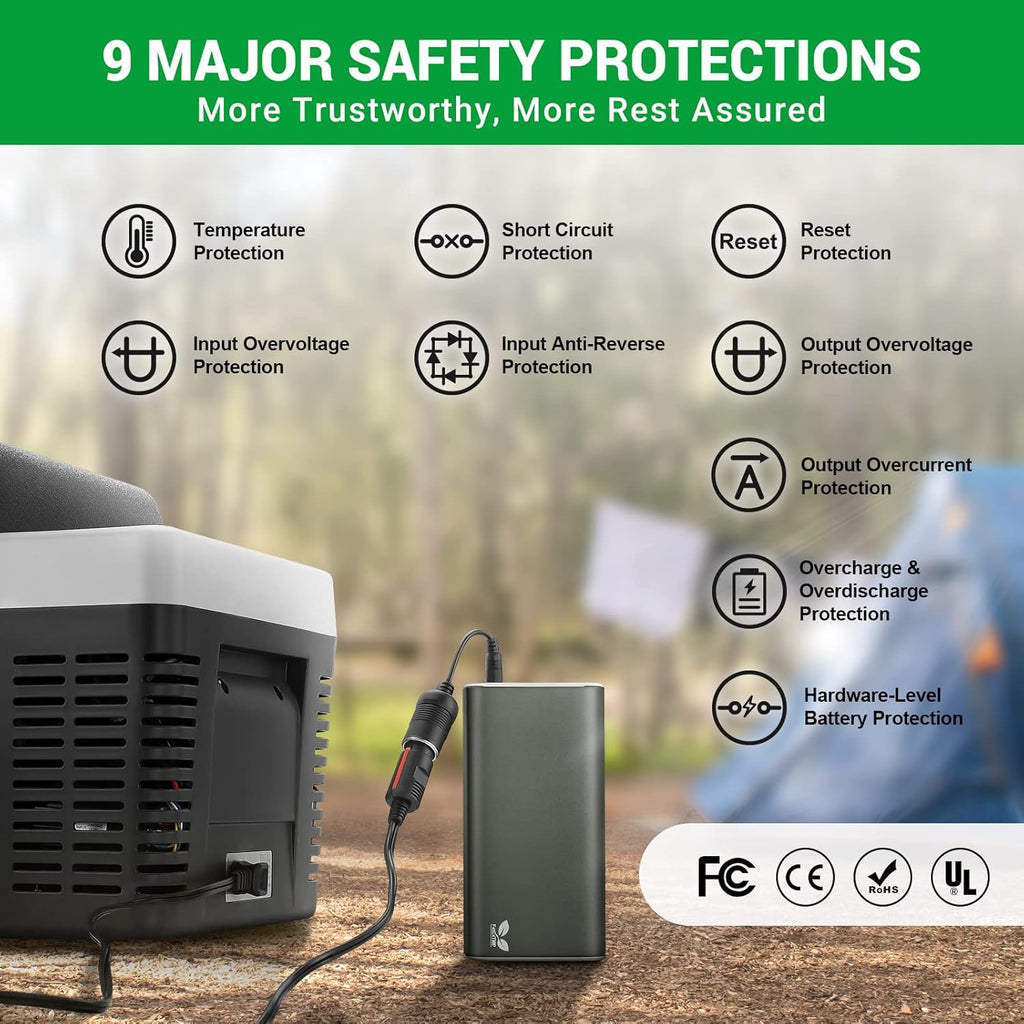 Portable Power Station, 216Wh Backup Battery, USB & DC Output R14132