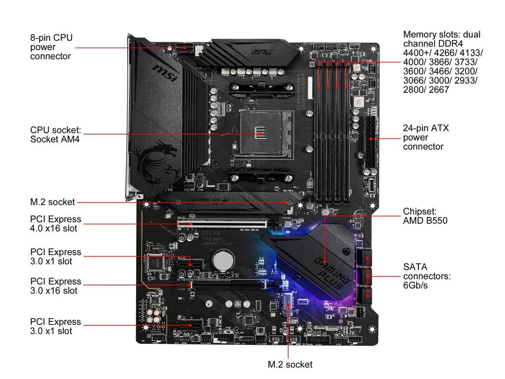 AMD B550 ATX Motherboard U18426