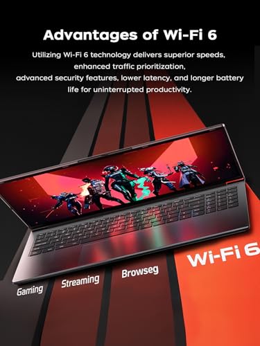 16 Inch FHD Display Laptop with AMD Ryzen 7 7735HS Processor, 16GB DDR5 RAM, 512GB SSD, Backlit Keyboard I663