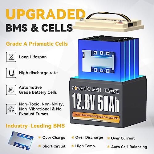 12.8V 300Ah 3840Wh LiFePO4 Battery with 200A BMS R859