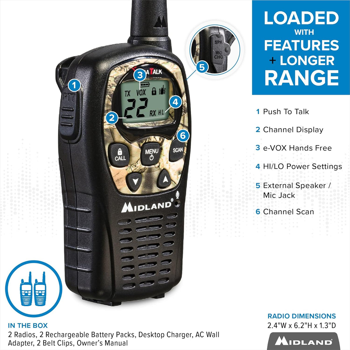22 Channel FRS Two Way Radios 2-Pack Y83992
