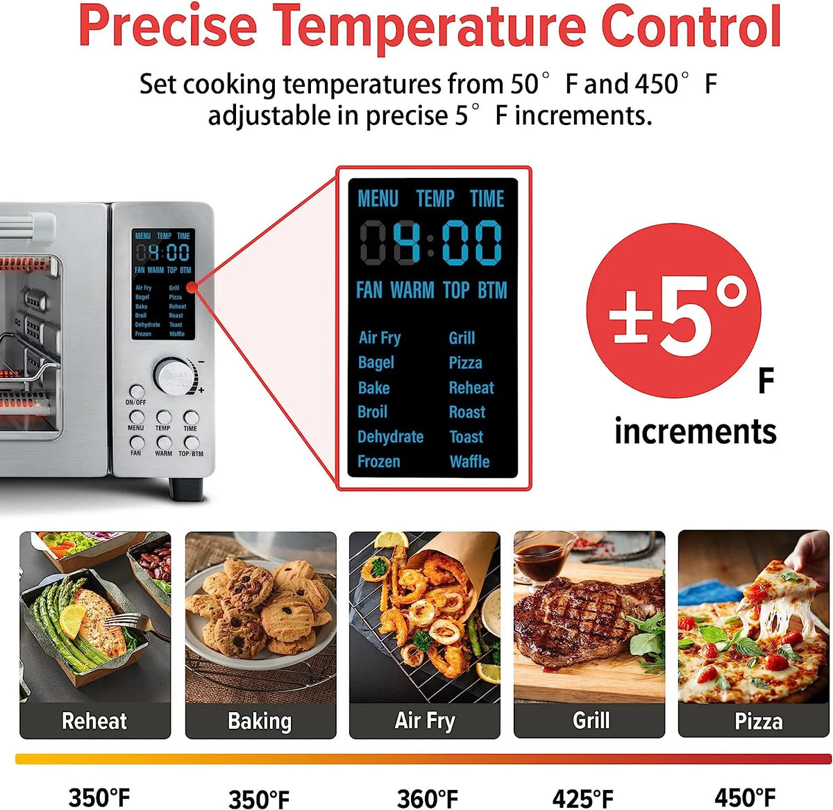 21-Qt Convection Toaster Oven Air Fryer Combo U530