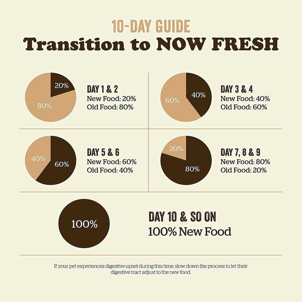 Grain-Free Adult Dry Dog Food I7106