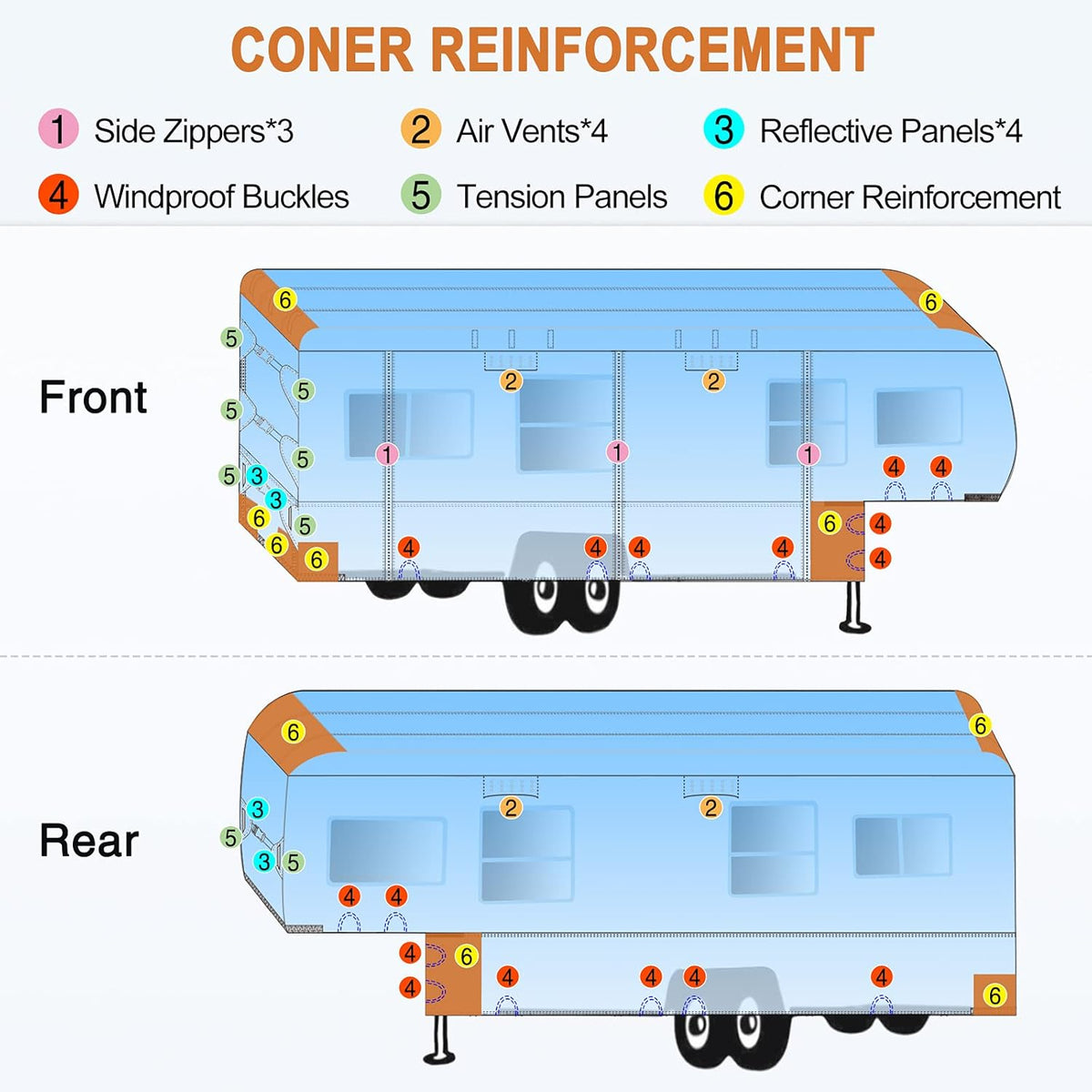 6 Layers Top 5th Wheel RV Cover Anti-UV Camper Cover Breathable Rip-Stop with 2Pcs Extra Straps & Gutter Spout Covers G888