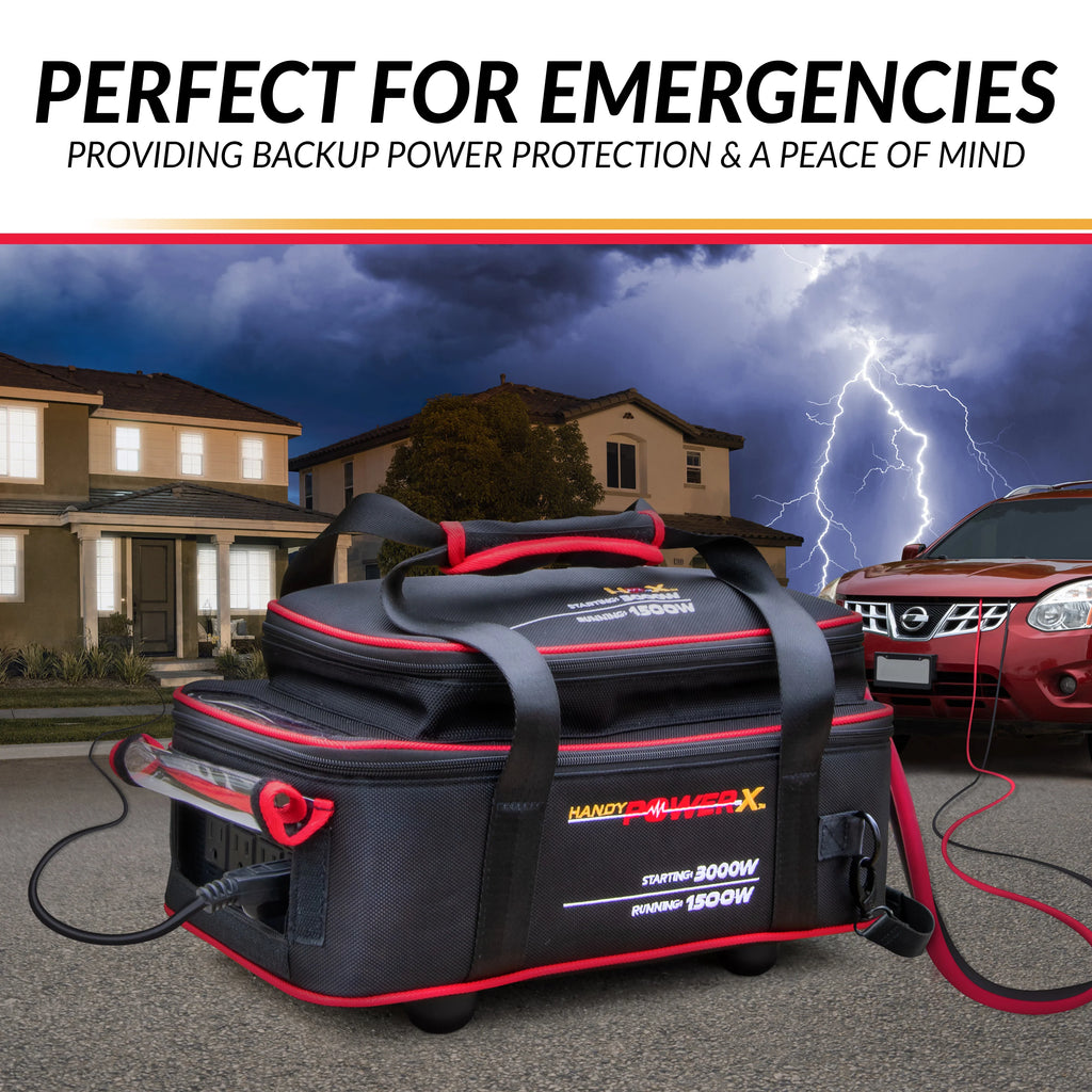 1500W/3000W Power Source S913614