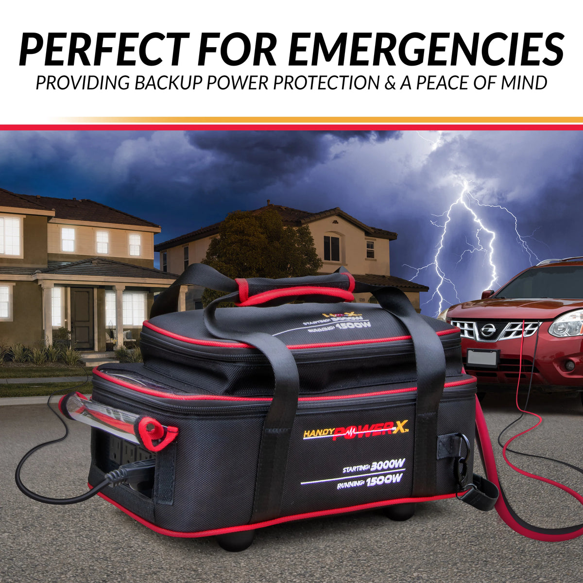 1500W/3000W Power Source S913614