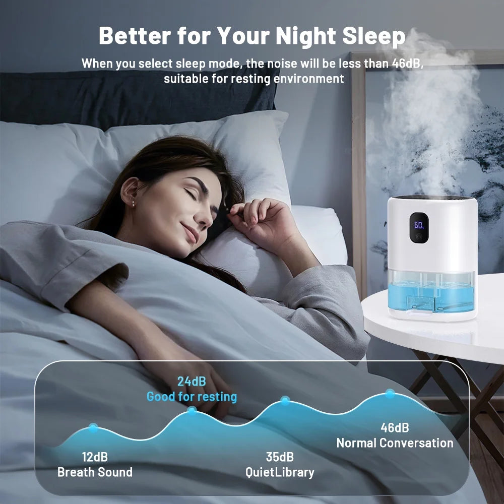 1000ml Portable Dehumidifier, Auto Defrost, Ultra Quiet, White E235
