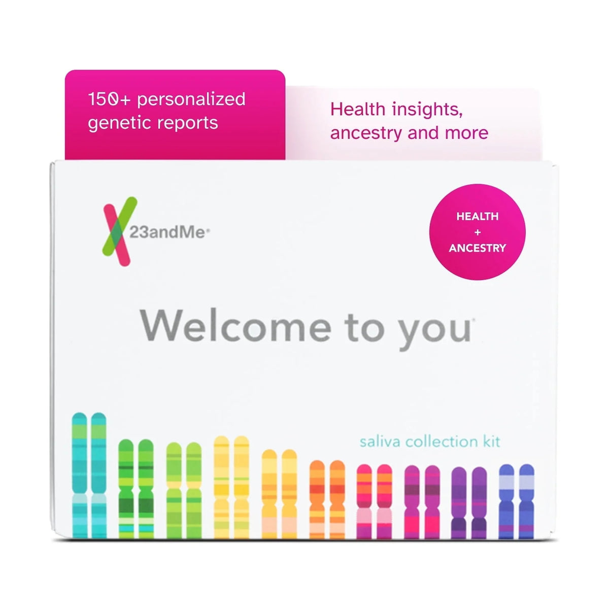 DNA Test L296897