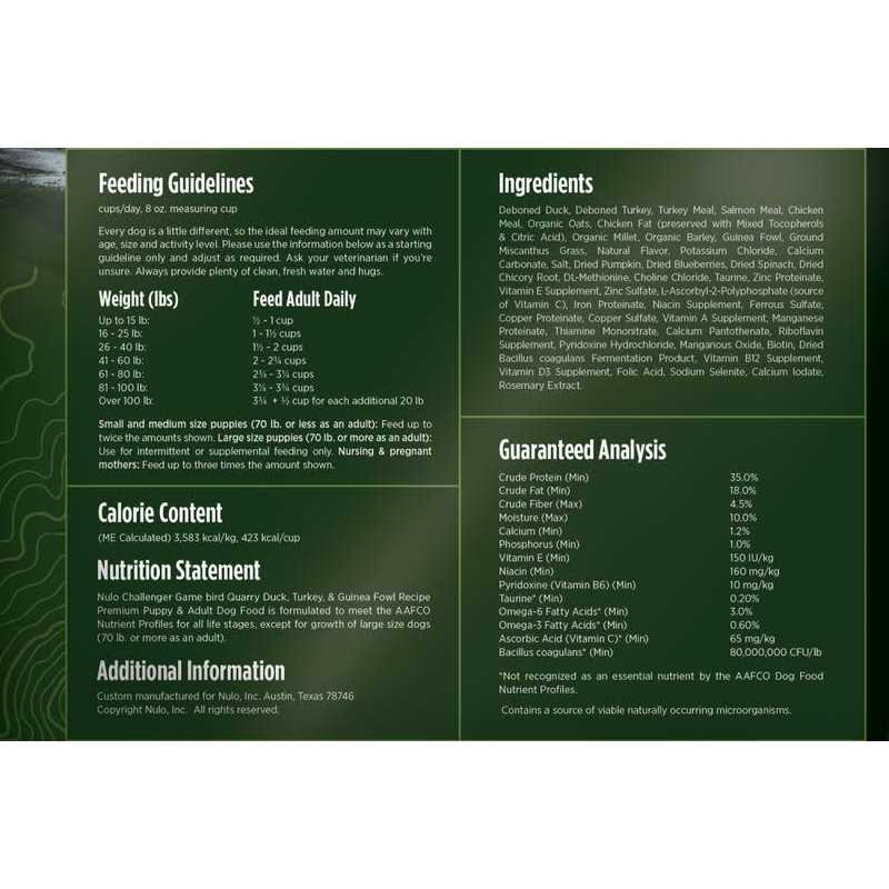 Game Bird Dry Dog Food X33266