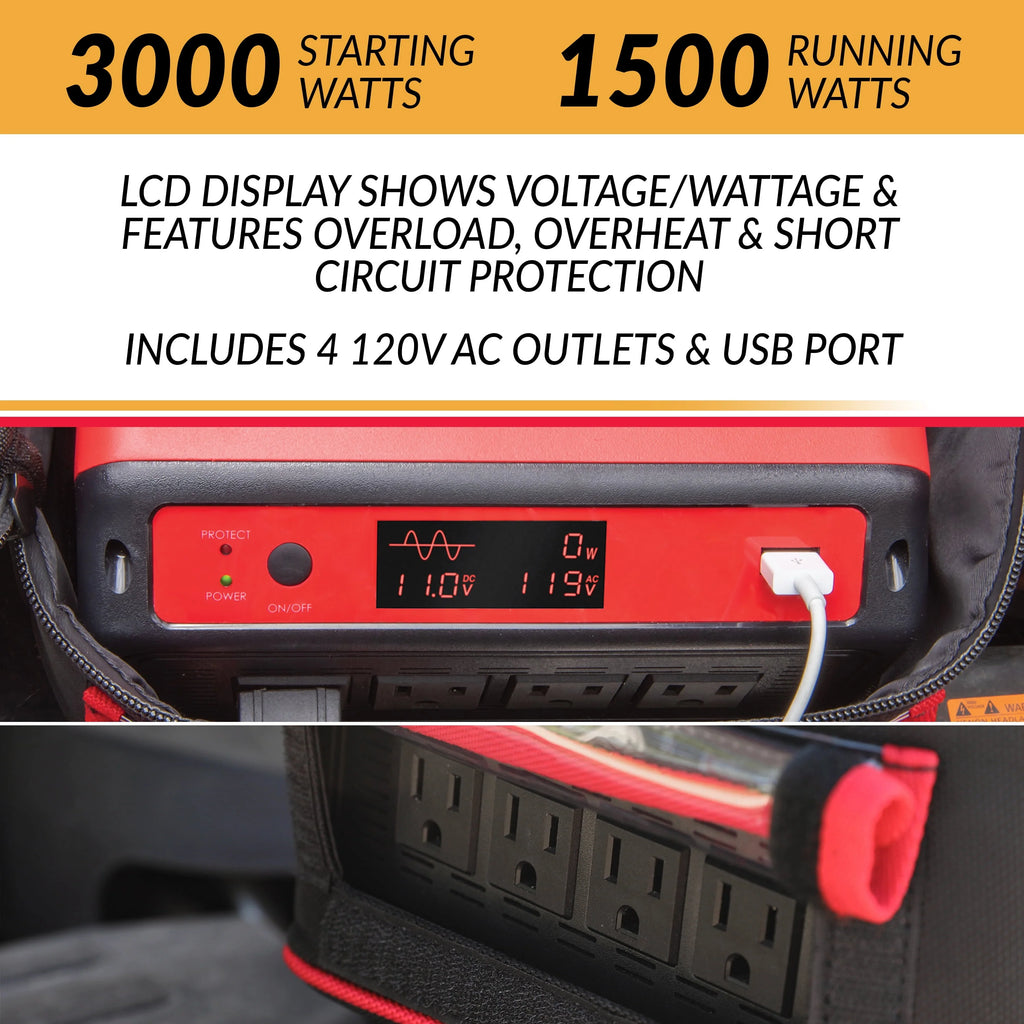 1500W/3000W Power Source S913614