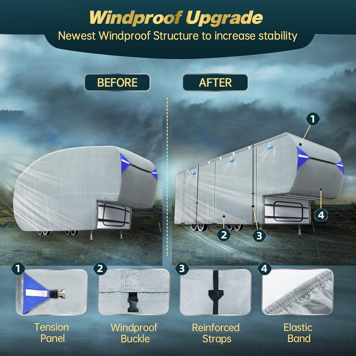 5th Wheel Travel Trailer Cover with 4 Tire Covers & Storage Bag J4075